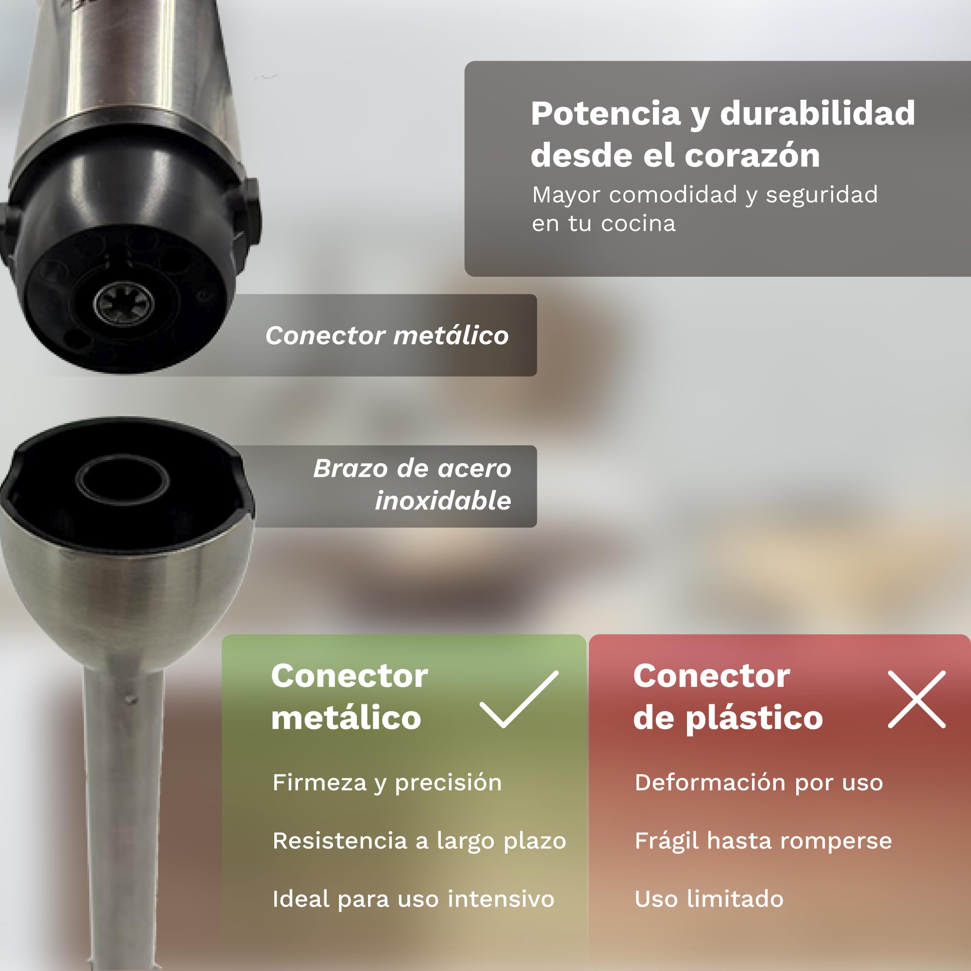 GRUNKEL Batidora de mano BM-1500EXTREME – Función Turbo – Vaso de 800 ml – 1500W - imagen 7