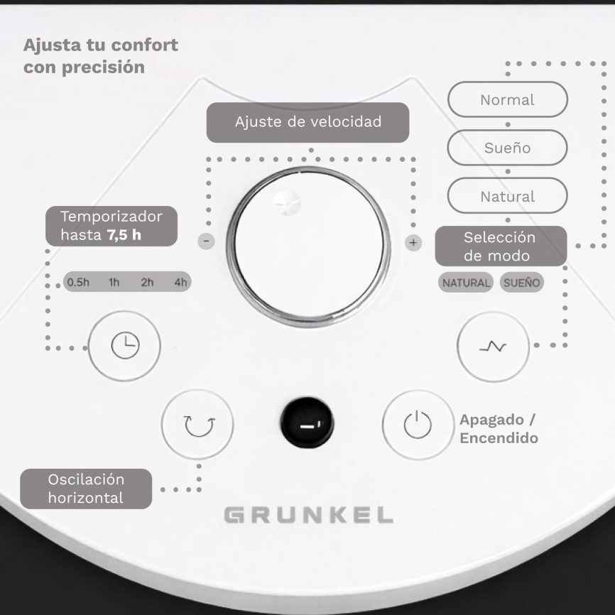 GRUNKEL Ventilador de Pie Ultrasilencioso FS-14T con 12 velocidades - imagen 2